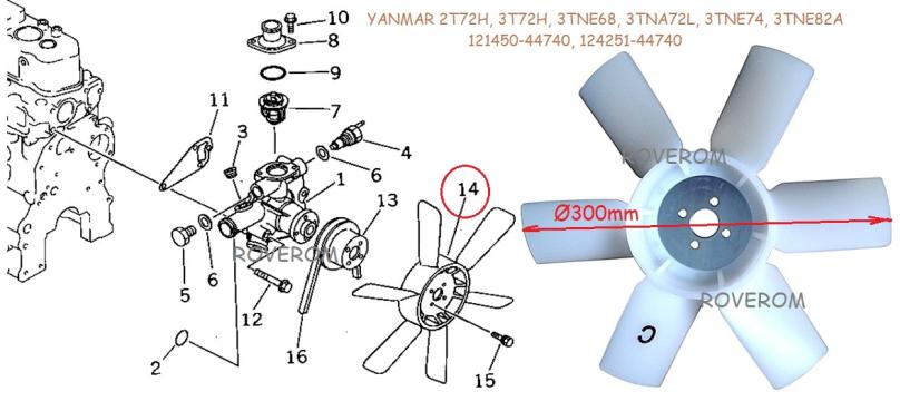 Ventilator Yanmar 3TNE68, 3TNA72L, 3TNE74, 3TNE82A (D=300mm)
