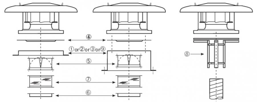 Ventilator centrifugal CRHT/4-500