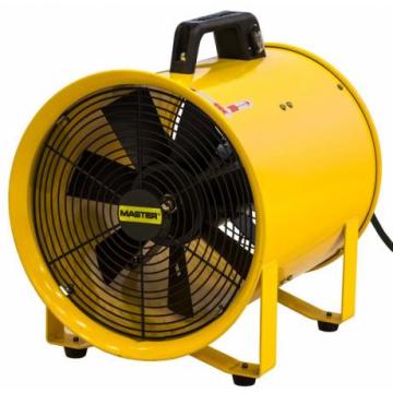 Ventilator industrial BLM6800 Master